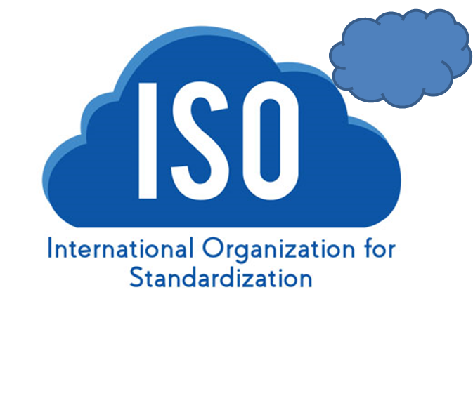 iso11